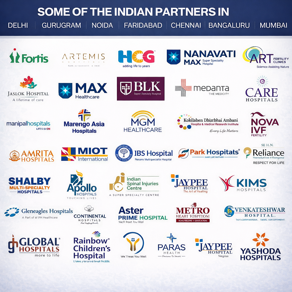 Indian Partners
